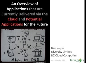 Ben Kepes - redesign